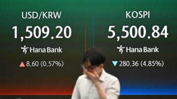 中東危機 韓股重挫逾6%韓元貶至2009年新低
