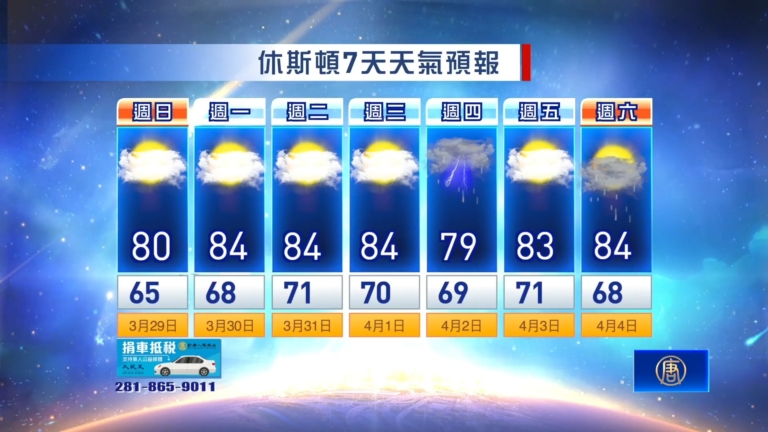 休斯頓天氣預報（3月29日至4月4日）