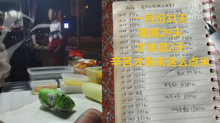 中國就業情勢嚴峻 大學畢業生擺攤謀生