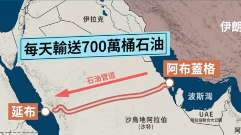 海灣國家擬開闢新油管 繞過霍爾木茲海峽