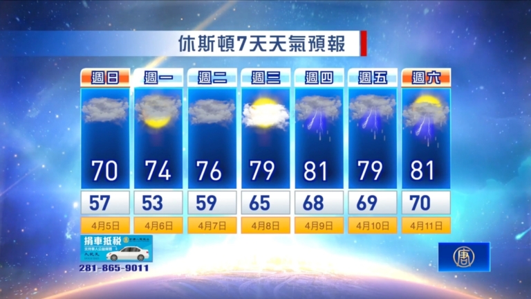 休斯頓天氣預報（4月5日至4月11日）