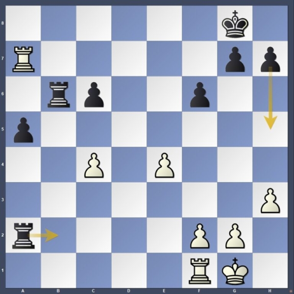 國際棋聯候選人賽第8輪：女子組五人並列第一