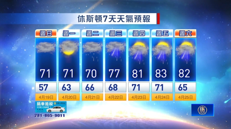 休斯頓天氣預報（4月19日至25日）