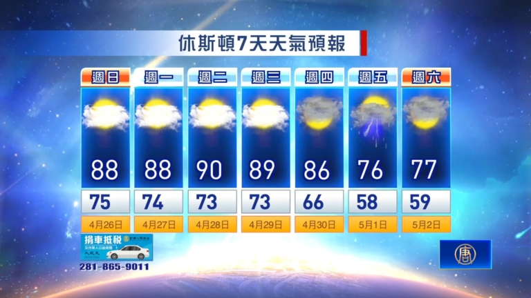 休斯頓天氣預報（4月26日至5月2日）