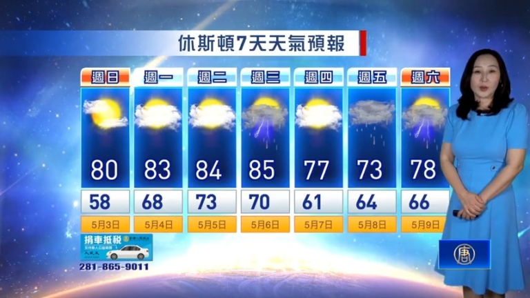 【休斯頓天氣預報】（5月3日至5月9日）
