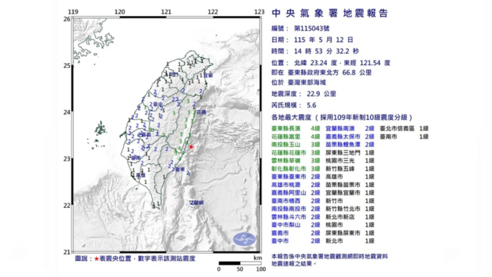 台灣東部海域發生規模5.6地震 全台有感