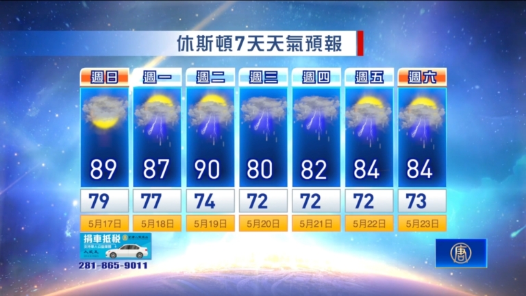 休斯頓天氣預報（5月17日至5月23日）