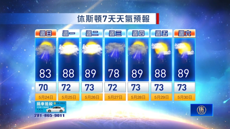 休斯頓天氣預報(5月23日）