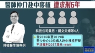 台湾医师非法中介病患赴中国换肝 遭卫福部废照