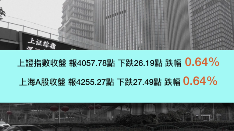 【禁聞】巧合? 中國股市六四當天精準跌出0.64%