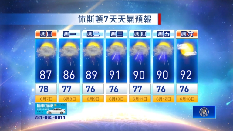 【休斯頓天氣預報】（6月7日至6月13日）
