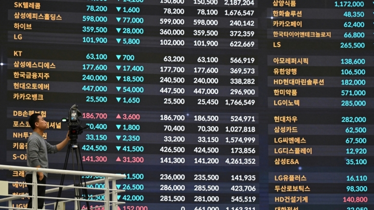 全球科技股估值修正潮 韓股熔斷 美銀示警