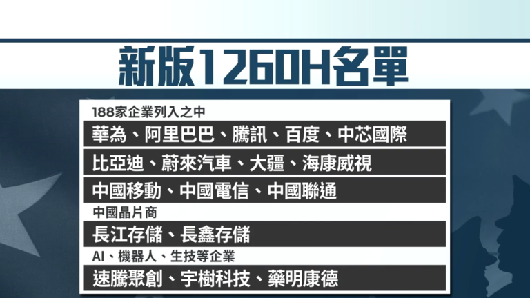 美擴大中共軍企黑名單!阿里巴巴、比亞迪在列