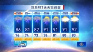 【休斯頓天氣預報】(6月14日至6月20日)