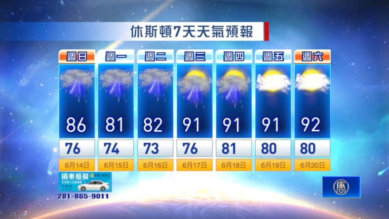 【休斯頓天氣預報】（6月14日至6月20日）