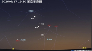 2大觀水星日將至 6/16日東大距、6/17三星伴月