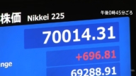 日銀升息至1% 日經指數首度站上7萬點