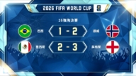 挪威淘汰巴西!英格蘭險勝墨西哥 八強將碰頭