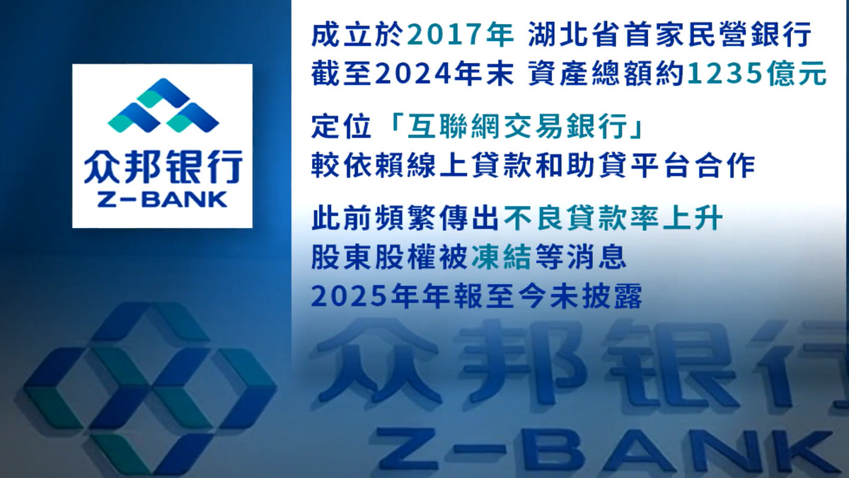 【禁闻】众邦银行遭接管 恐掀更多民营银行危机