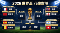 世界杯八强出炉 欧洲揽六席 阿根廷成南美独苗