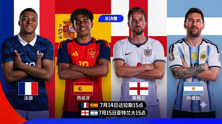 世界盃四強出爐 FIFA Top4首度齊聚