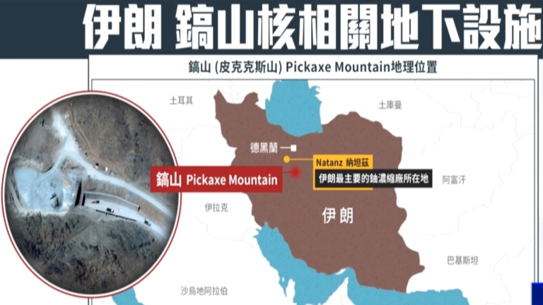 川普下一個目標 伊朗「鎬山」背景速看