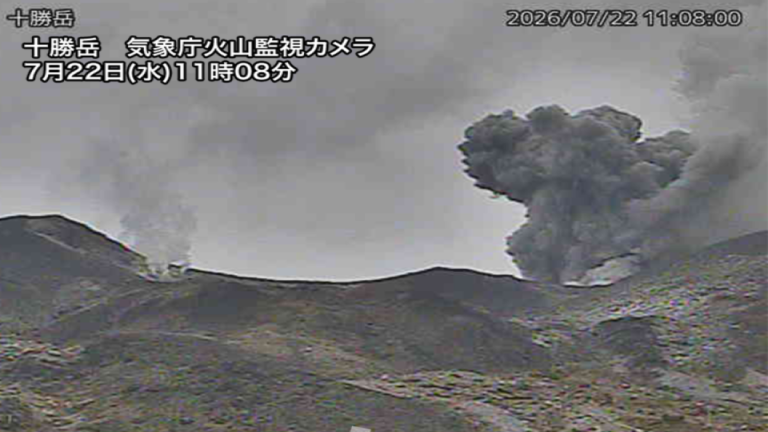 北海道火山十勝岳22年來首噴發 維持警戒2級管制