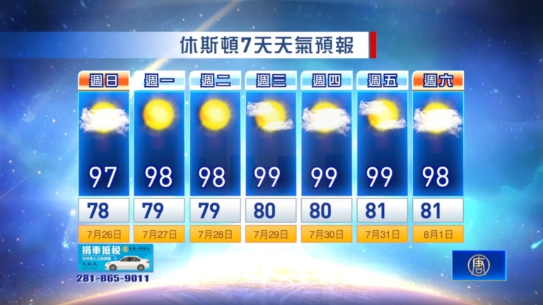 休斯頓天氣預報（7月26日至8月1日）