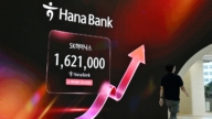 韩国综合股指飙升18% 创单日最大涨幅