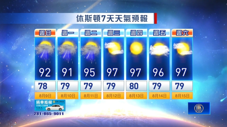 休斯頓天氣預報（8月9日至15日）