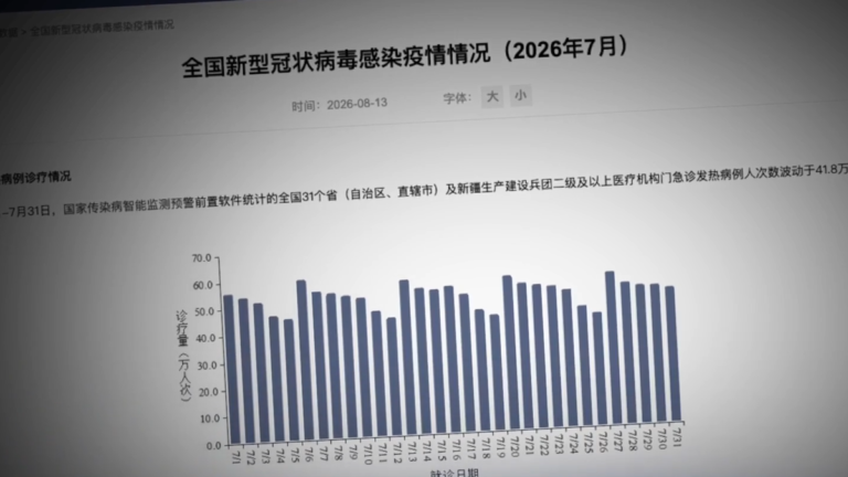 【禁聞】中國新冠疫情再升溫 7月確診破52萬例