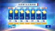 休斯頓天氣預報(8月16日至22日)