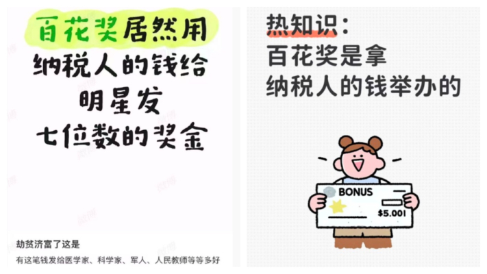 王寶強得0票引爆「百花獎」背後黑幕 當局急封殺