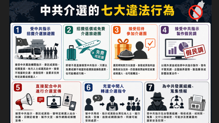 台年底九合一大選 民進黨：不要成中共介選工具