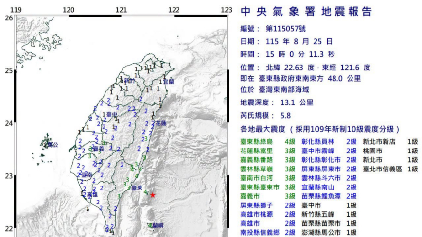 台湾东南海域5.8极浅层地震 全台有感