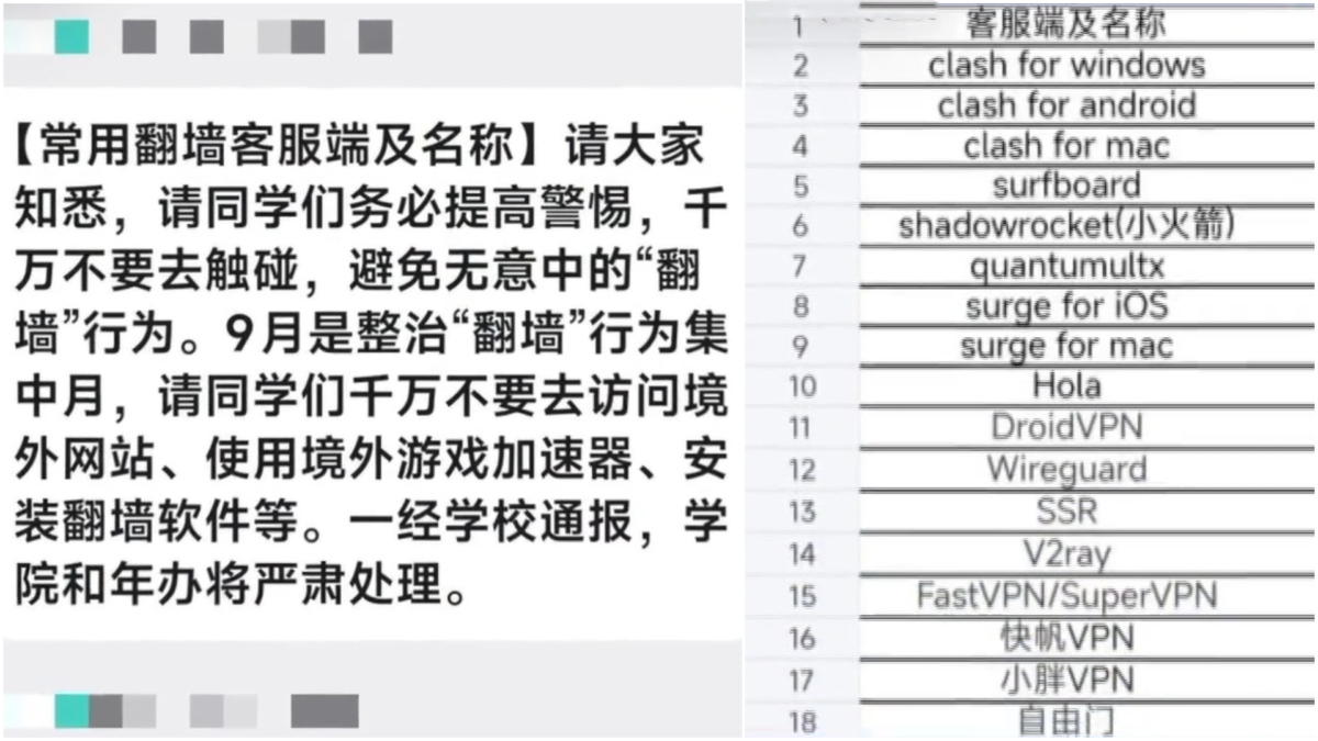 【禁聞】9月3日維權動態 中國高校警告學生不得「翻牆」訪問境外網站