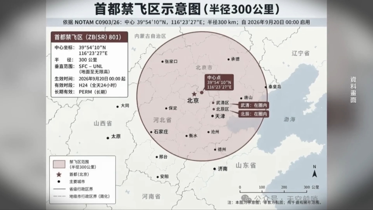 【禁聞】北京全域禁無人機 專家：杯弓蛇影
