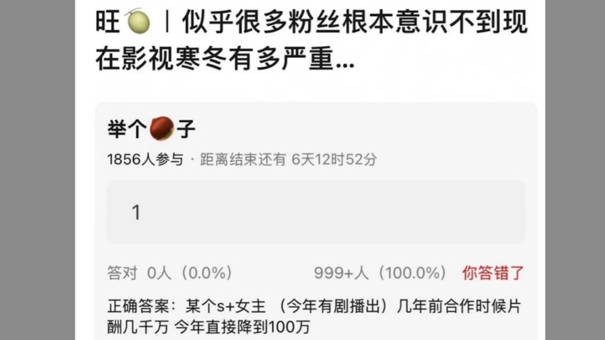 大陆影视寒冬砸向顶级演员 传片酬从千万降至百万