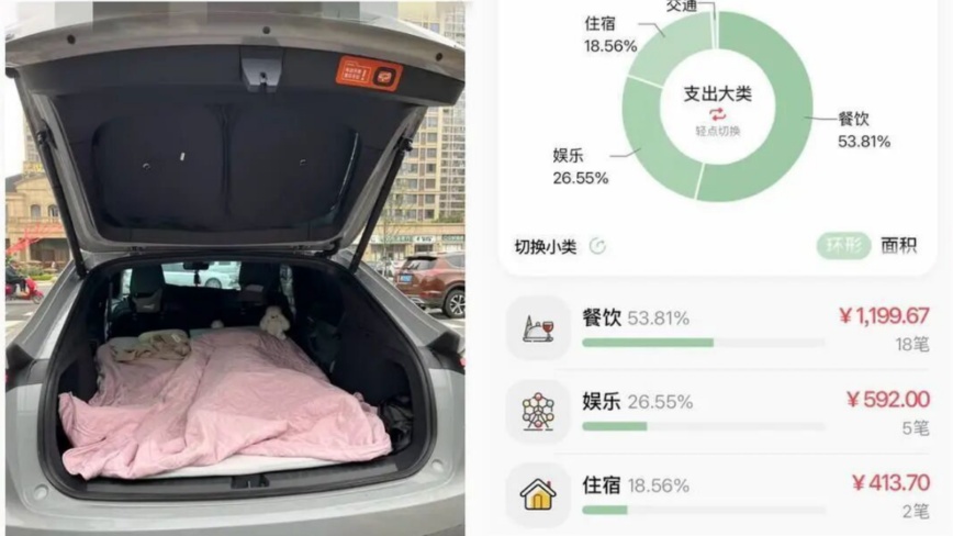 大陆“床车旅行”爆火 一家三口6天仅花千余元