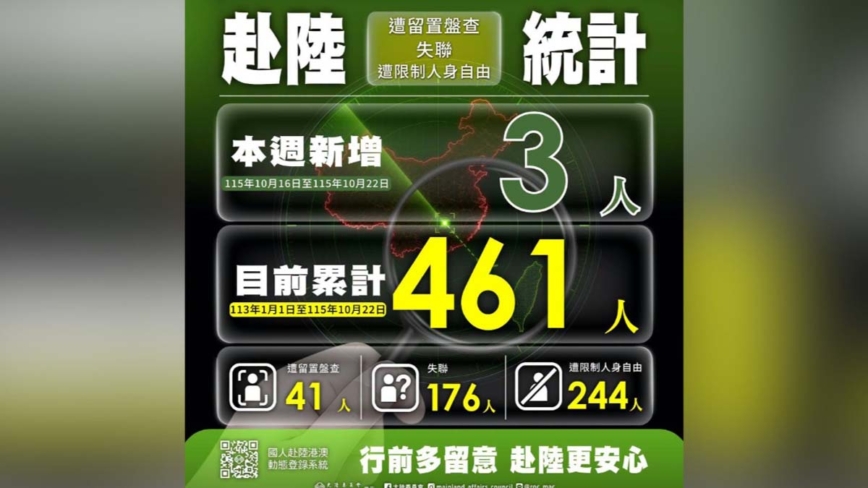 Mandarin News — The Leading Chinese Global Media Platform