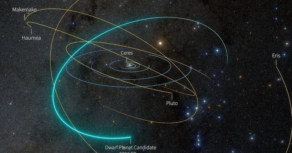 New Dwarf Planet Candidate 2026 ED138 Discovered Beyond Pluto